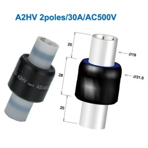 اسلیپ رینگ (روتاری کانکتور) Asiantool مدل A2HV